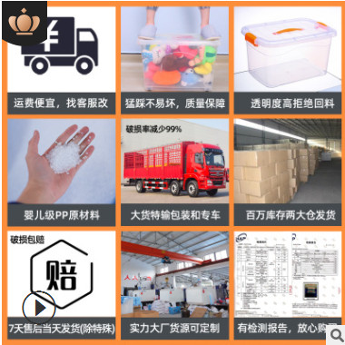 收納箱 塑料 透明大號加厚衣服儲物箱子手提玩具整理箱衣物收納盒